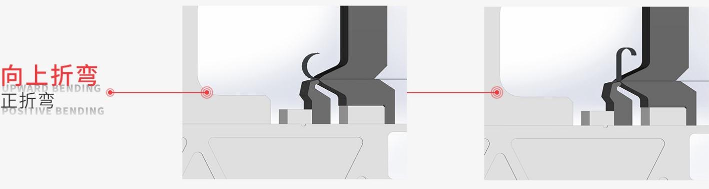 ��߅�ۏ����ęC